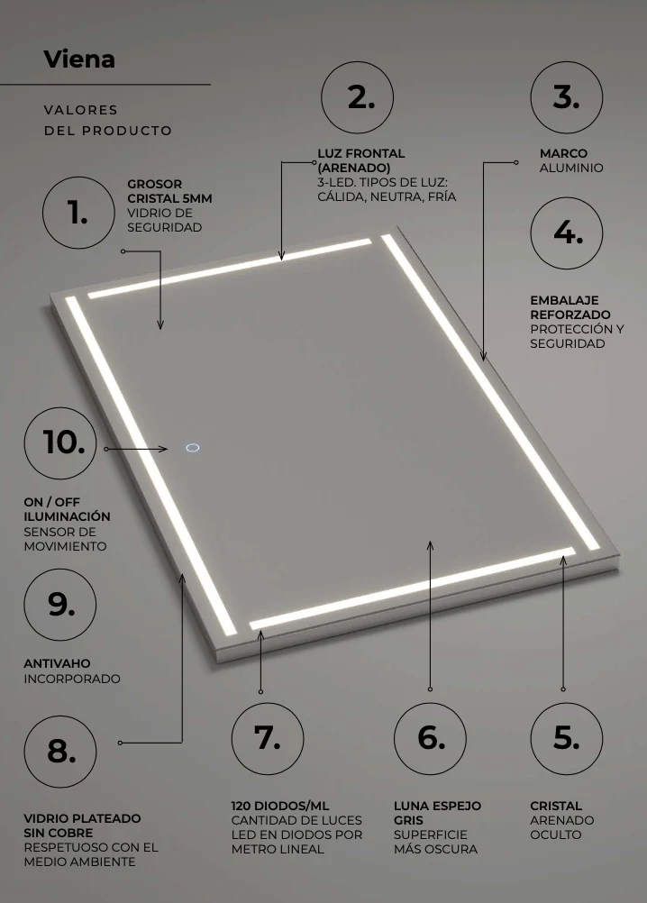 Espejo Baño Cuadrado LED Luz Frontal Arenado Viena - Ledimex | 3-LED y Antivaho