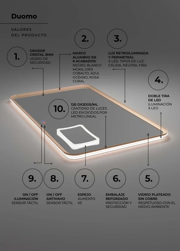 Espejo Baño Cuadrado LED Retroiluminado Duomo - Ledimex | Luz Perimetral 3-LED