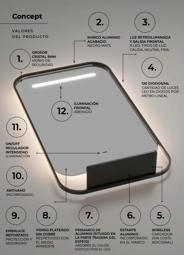 Espejo Baño Cuadrado Cantos Redondeados LED Concept - Ledimex | Estante y Cargador Wireless