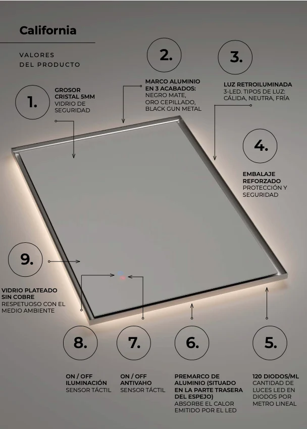 Espejo Baño Cuadrado LED Retroiluminado California - Ledimex | 3 Acabados Premium