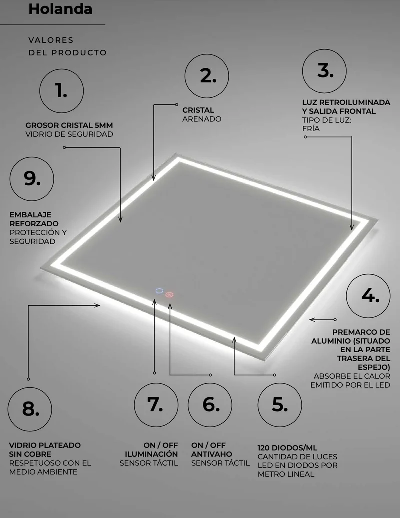 Espejo Baño Cuadrado LED Luz Frontal Holanda - Ledimex | Antivaho 6.500K
