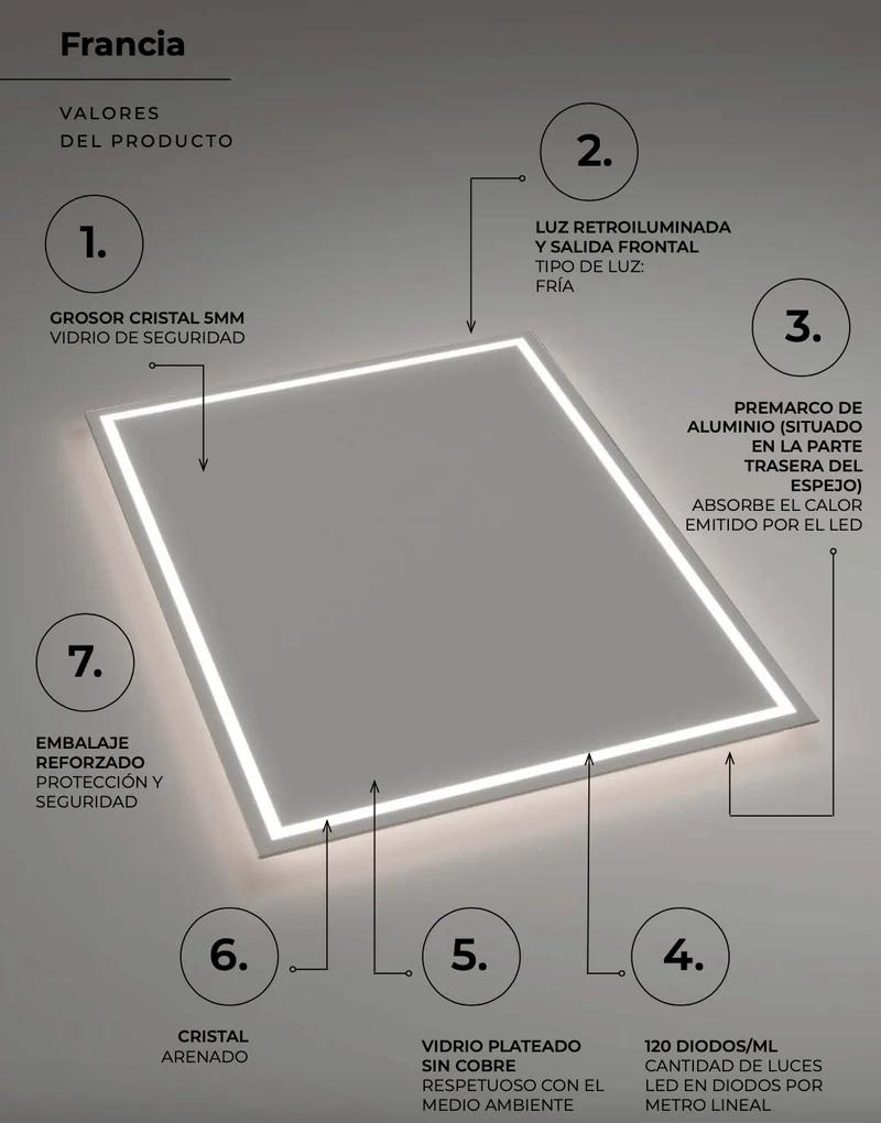 Espejo Baño Cuadrado LED Luz Frontal Francia - Ledimex | 6.500K Sin Marco