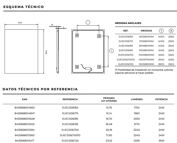 Espejo Baño Cuadrado LED Retroiluminado Suecia - Ledimex | Luz Fría 6.500K