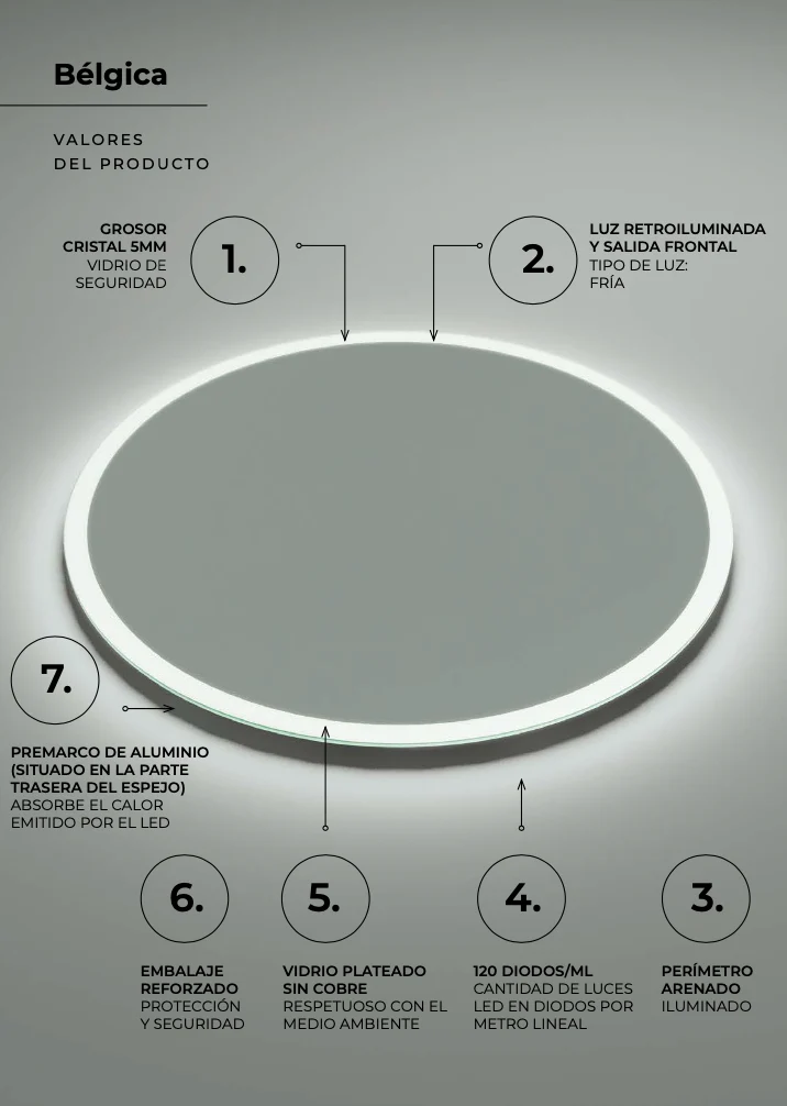 Espejo Baño Redondo LED Luz Frontal Bélgica - Ledimex | 6.500K Sin Marco