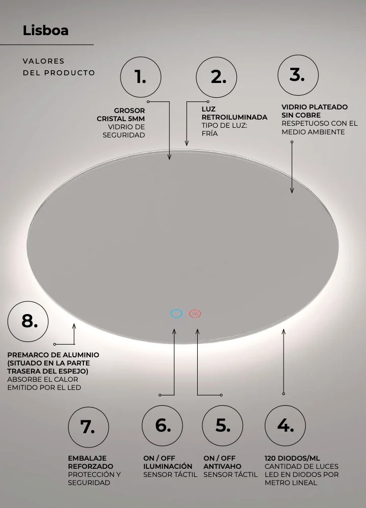 Espejo Baño Redondo LED Retroiluminado Lisboa - Ledimex | Antivaho 6.500K