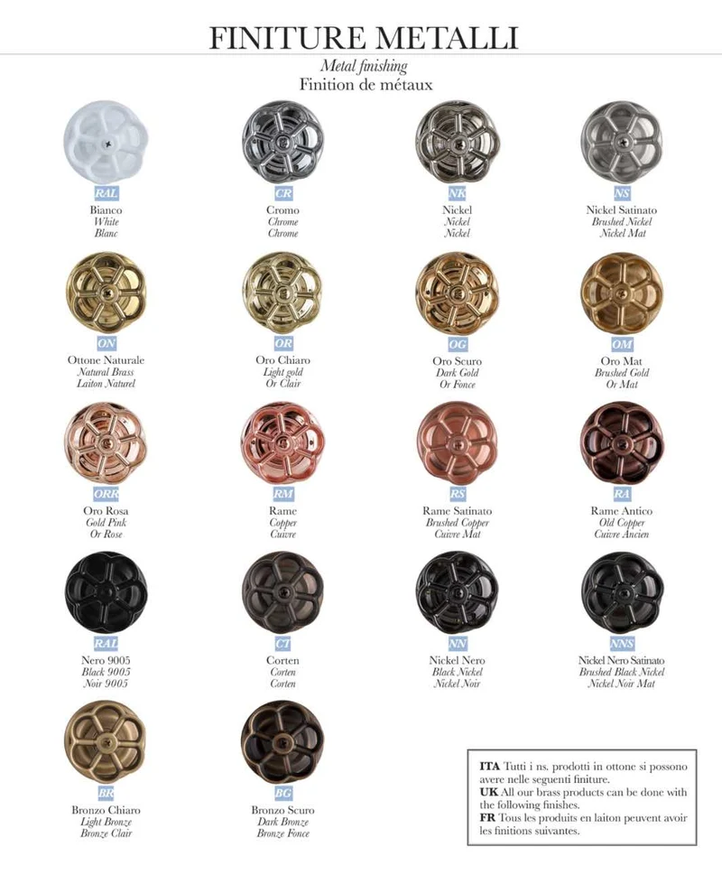 Lavabo con Base Metálica a Suelo Provence 900 - Balneo Toscia Estilo Clásico
