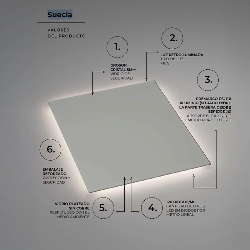 Espejo cuadrado con luz led Suecia