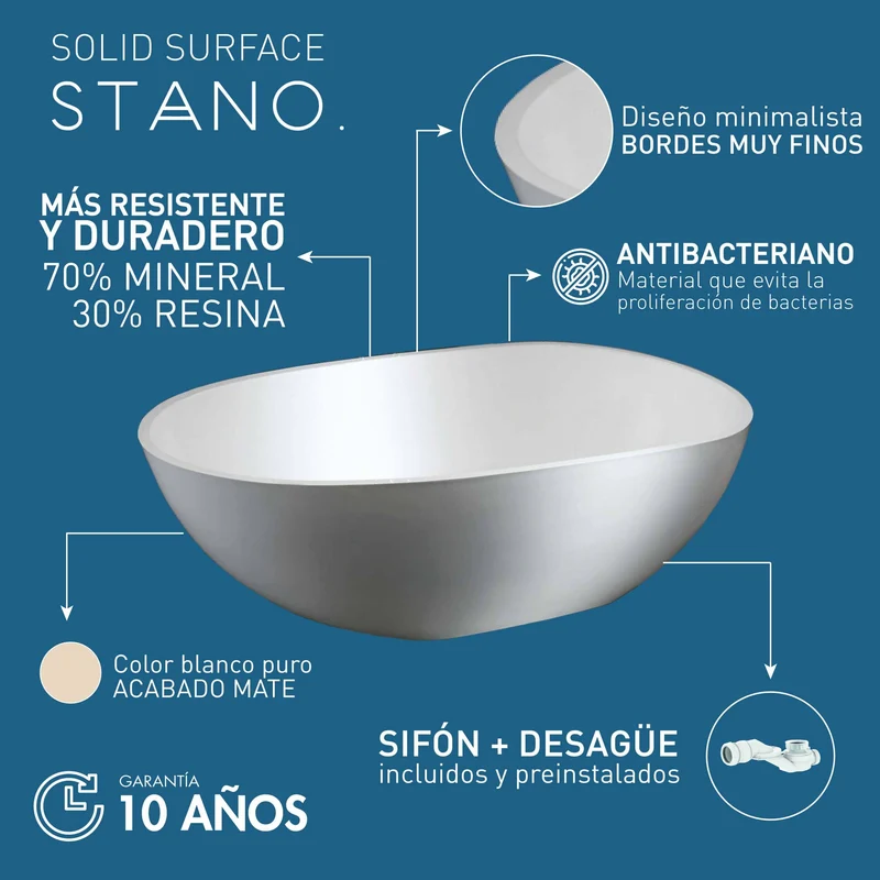 Bañera moderna Solid Surface MALMO exenta