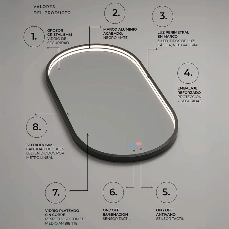 Espejo luz led integrada Rio