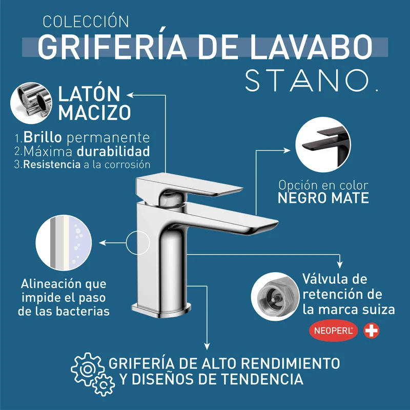 Grifo monomando ALTO para lavabo PICO