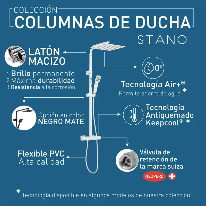 Columna de ducha termostática MANDA
