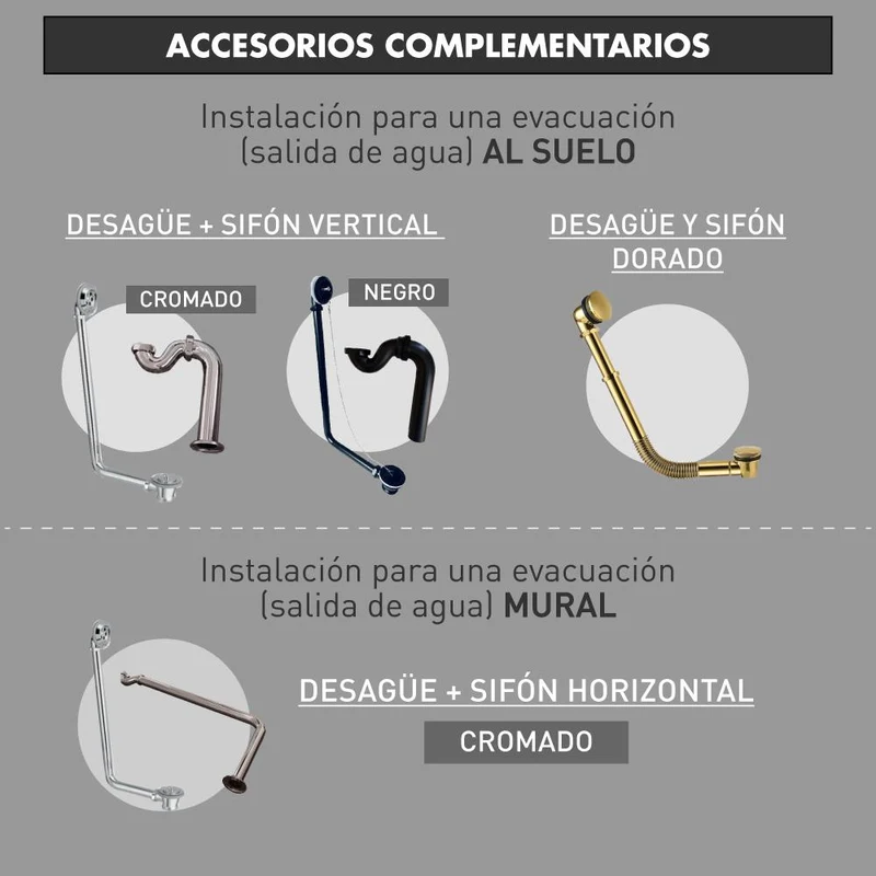 Desagüe CRAWLEY NEGRO para bañeras retro