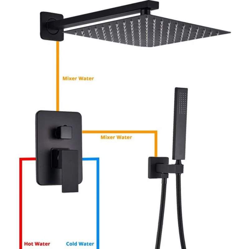 Conjunto de ducha empotrada monomando a pared TILSO negro mate