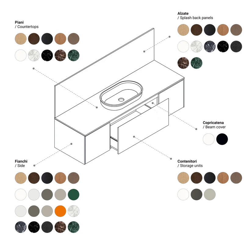 Mueble de baño Evo 21