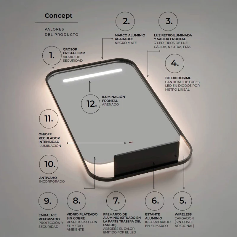 Espejo baño carga Wireless Concept