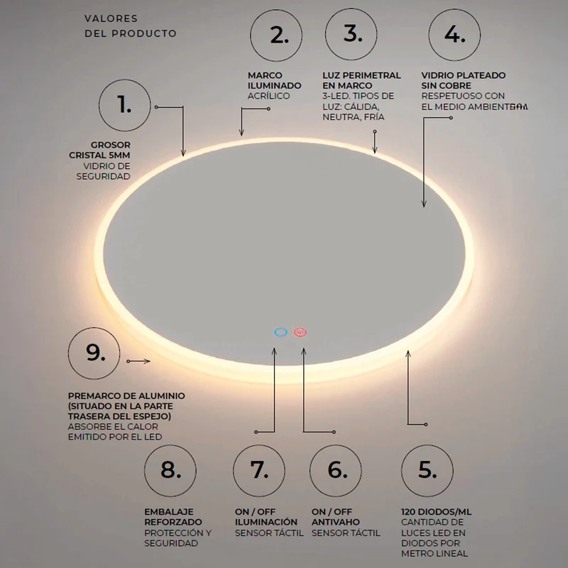 Espejo con luz led Atenas