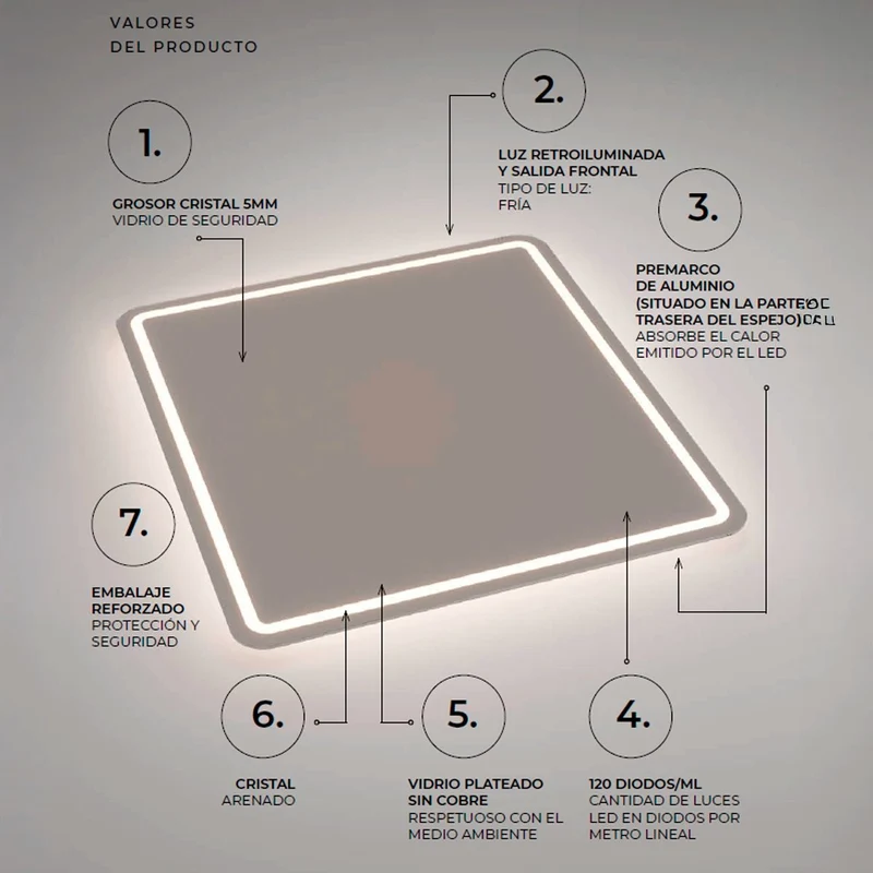Espejo con luces led Austria