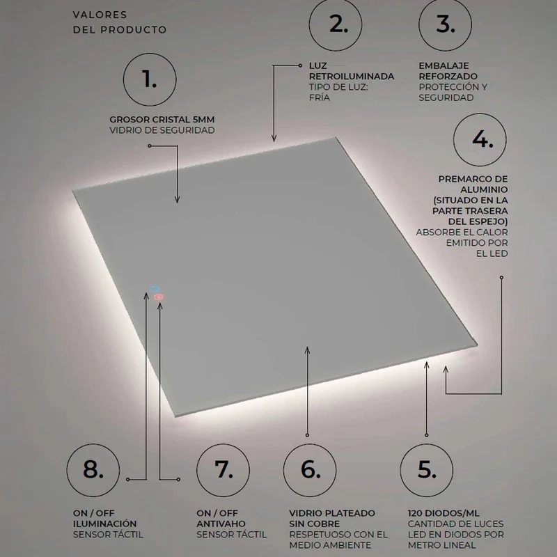 Espejo retroiluminado con luz led Italia