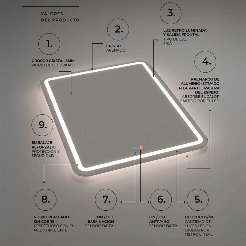 Espejo con sensor y luz led Grecia
