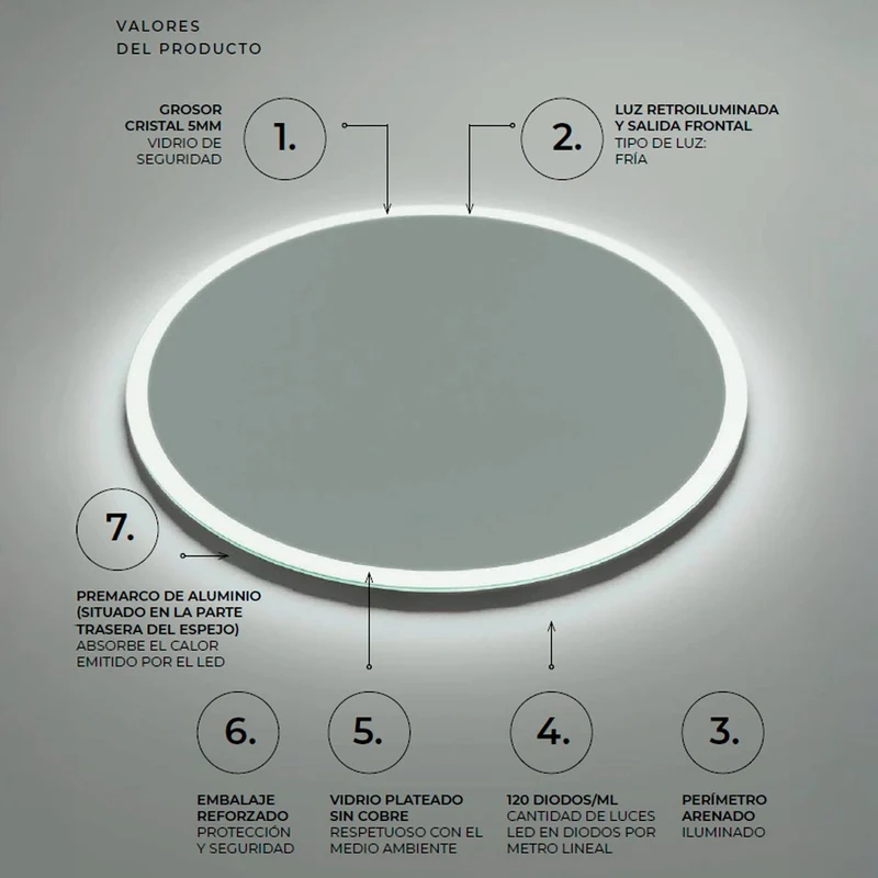 Espejo redondo con luz led Belgica