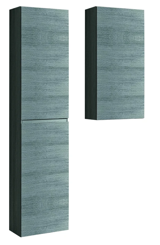 Columnas NEO