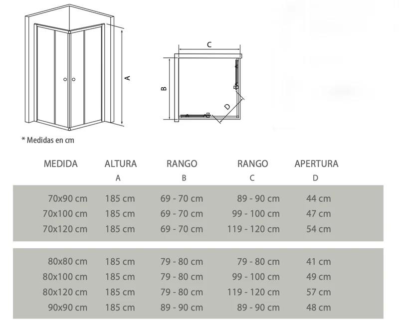 Mampara de ducha angular modelo Cataria