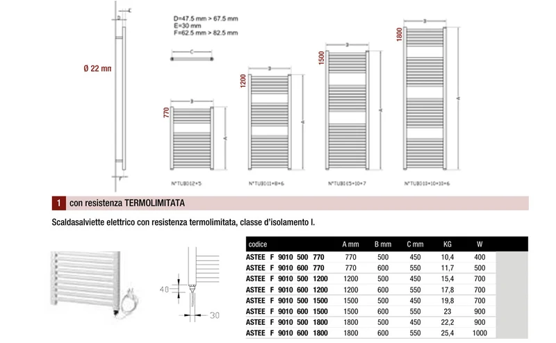 Scaldasalviette elettrico con resistenza termolimitata h. 1200 l. cm 50 700w