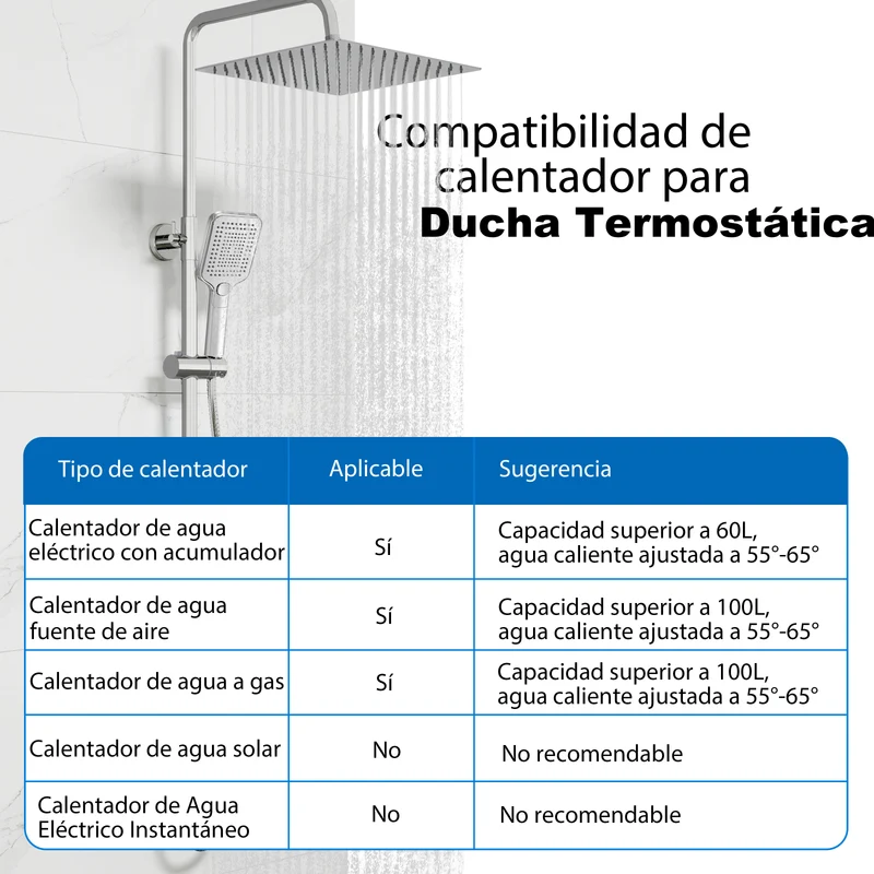 Aica Columna de Ducha con termostato y alcachofa cuadrada 30x30cm rociador superior plata brillante barra redonda