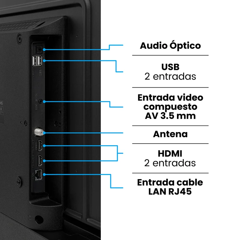 Televisor 40" Full HD Google TV, Incluye Soporte de Pared