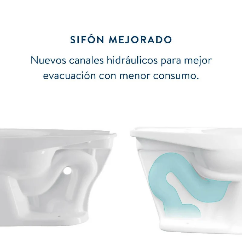Kit Taza Báltica Plus Entrada Superior Válvula Push Empotrar