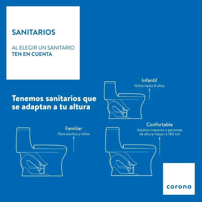 Sanitario Corona Montecarlo Advance Redondo Blanco