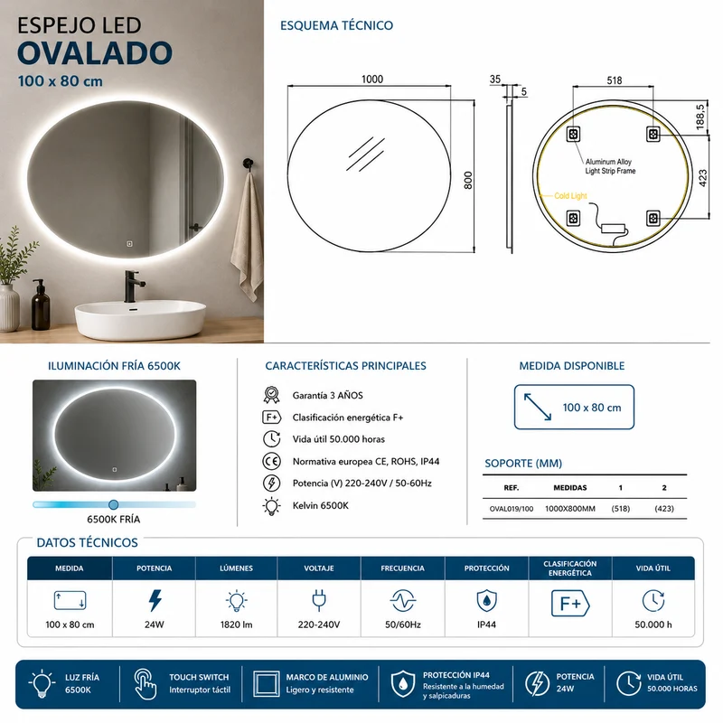 Espejo de baño Oval Ledimex