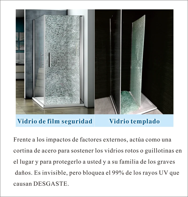 Walk in Doble Mamparas Dos barras 73-120 cm Mampara Fija 80x200cm+120x200cm