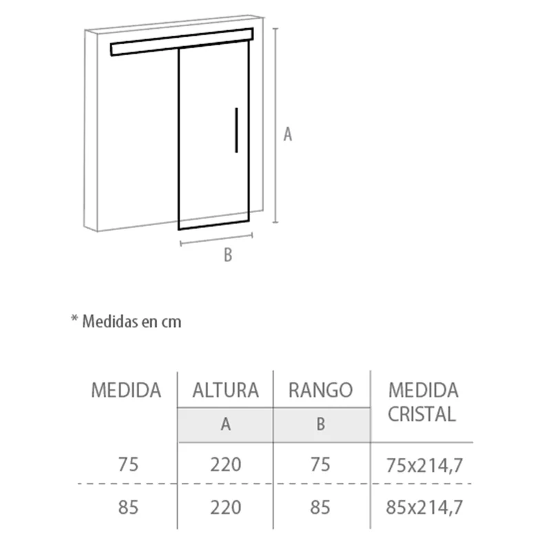 Puerta de paso para baño modelo Factory