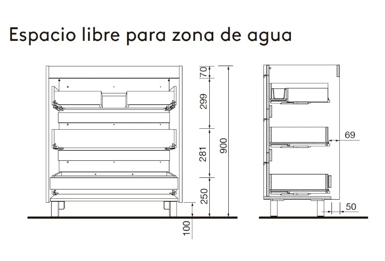 Conjunto mueble de baño Attila Salgar