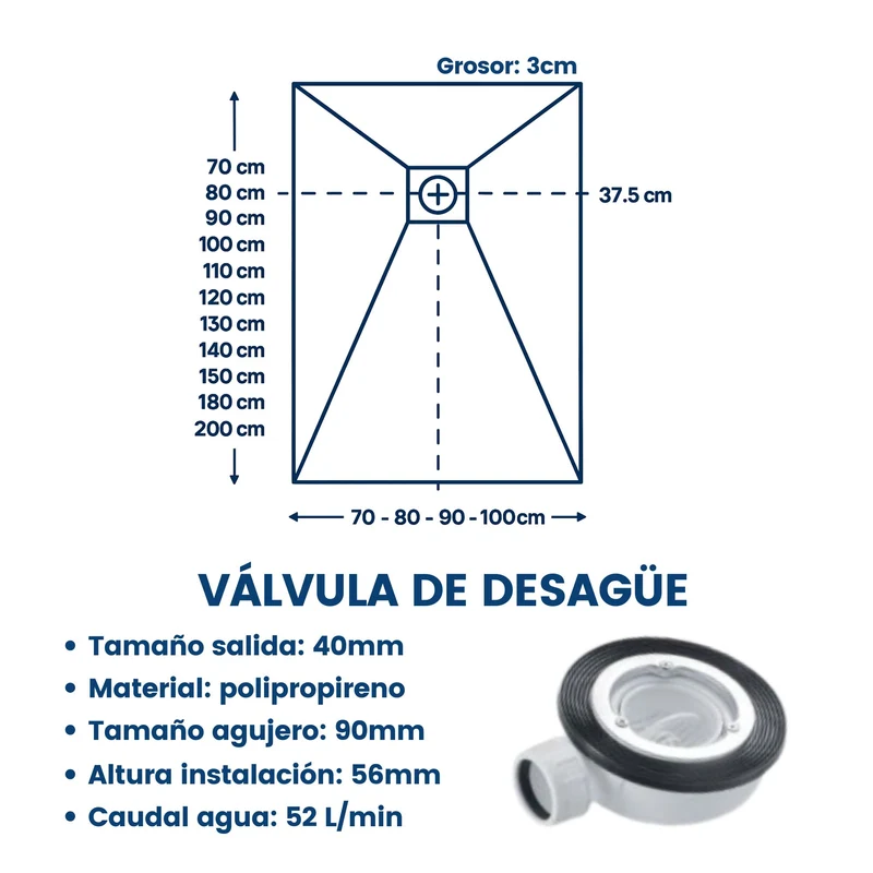 Plato de Ducha Hexacore 2.0 - Resina y Fibra de Vidrio