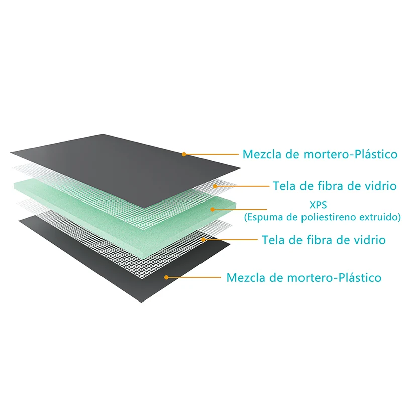 AICA Plato de ducha de XPS con accesorios de desagüe, Tablero de aislamiento impermeable, Panel de construccion