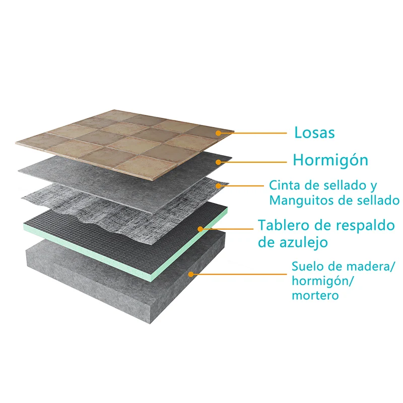 AICA Plato de ducha de XPS con accesorios de desagüe, Tablero de aislamiento impermeable, Panel de construccion