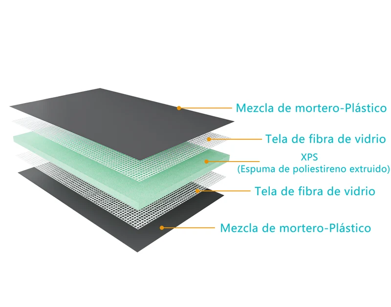 AICA Tablero de respaldo de azulejos de XPS, Tablero de aislamiento impermeable, Panel de construccion, 1250x600x10mm/1250x600x12mm; 4 piezas/juego；5 piezas/juego