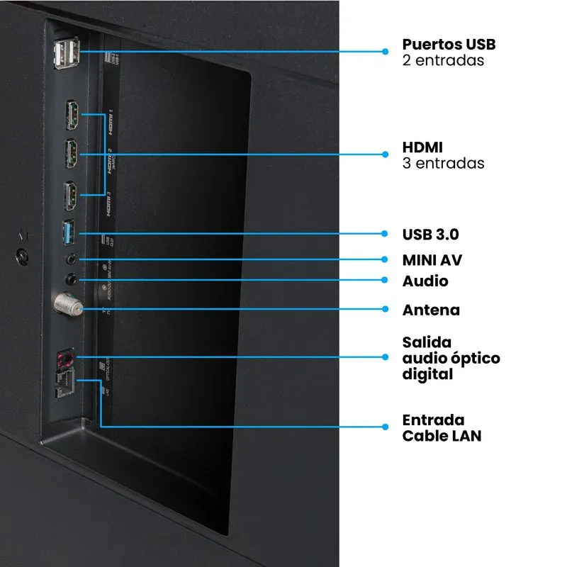Televisor 100 Pulgadas Miniled Googletv Challenger 100kg290