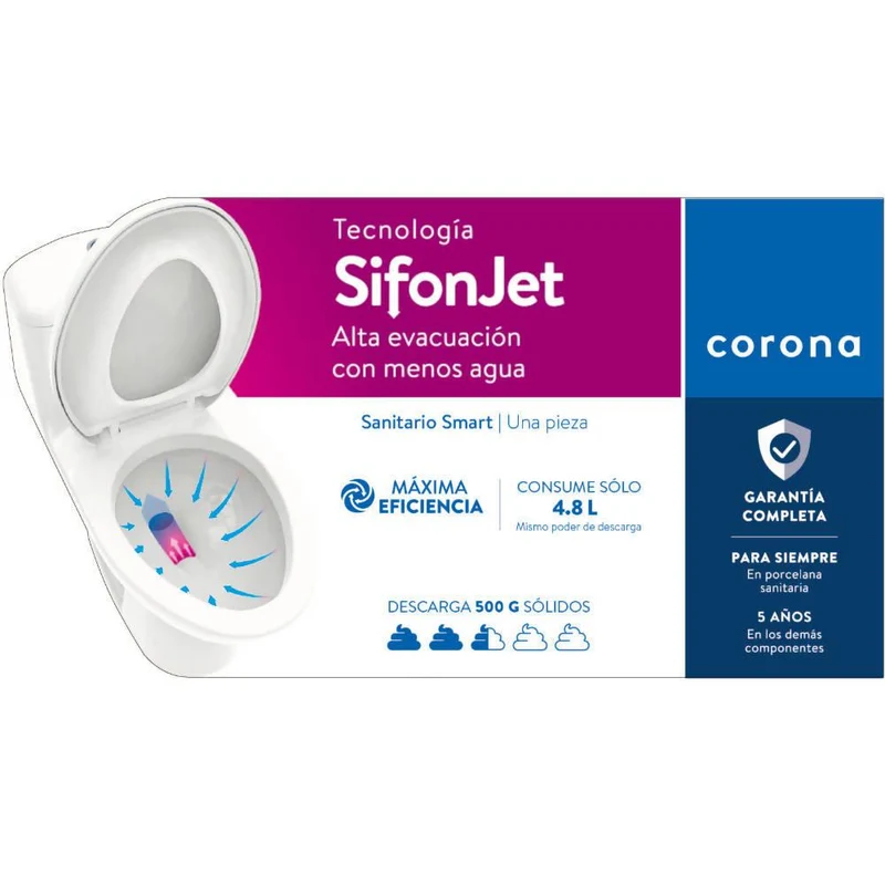 Sanitario Corona Smart Redondo Blanco
