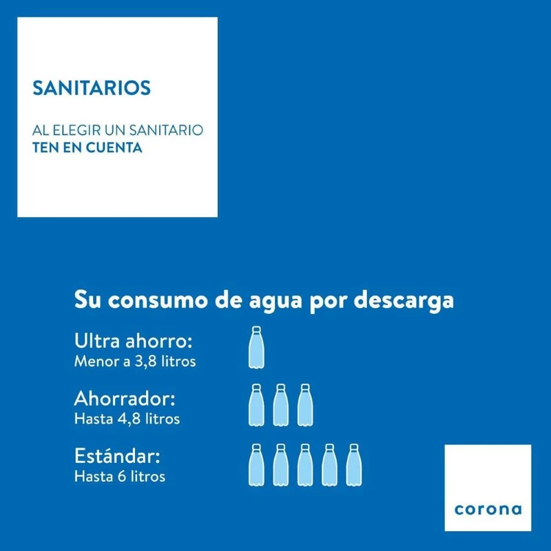 Sanitario Corona Smart Redondo Beige