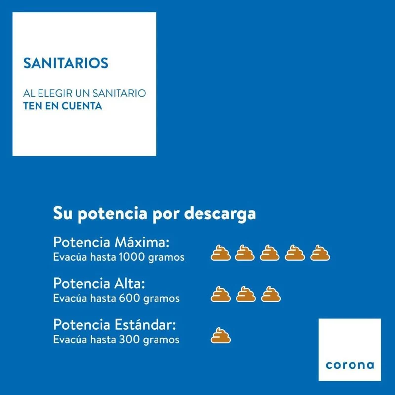 Sanitario Corona Smart Redondo Beige